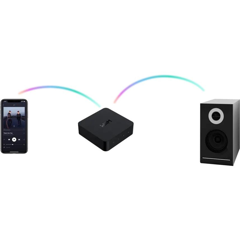 Wireless Streamer Google Cast , Aiplay 2, Alexa, Multiroom, Ethernet, Spotify, WIIM WIIMPRO IMAGE 3