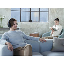 Sony Bluetooth, Over-the-Ear Headphones Wireless RF active Noise canceling Headphones , Sony WHRF400 - Black IMAGE 4